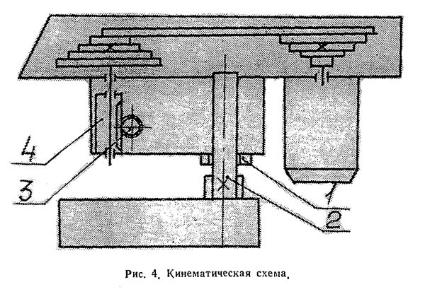 ТМНС-12 Схема кінематична сверлильного верстата
